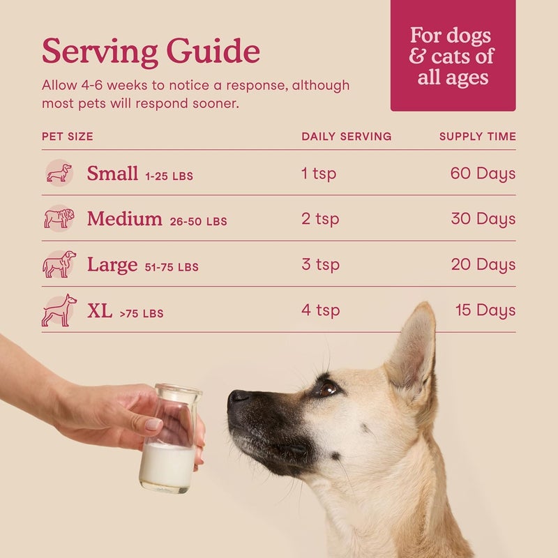 Fera Pets Goat Milk Topper - Cat & Dog Skin and Coat Supplement with Collagen, Biotin & Vitamin C - Helps Maintain Normal Skin Moisture - Promotes a Shiny Coat - for Picky Eaters - 60 TSP - Image 5